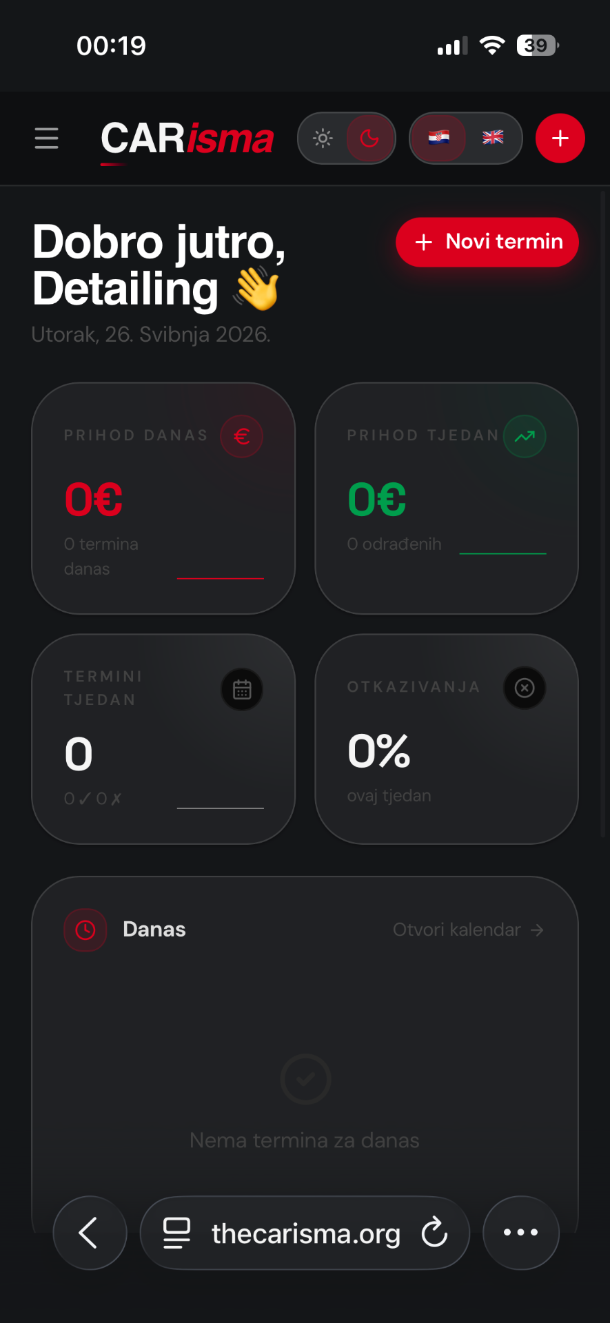 Cijeli studio na jednom pogledu.